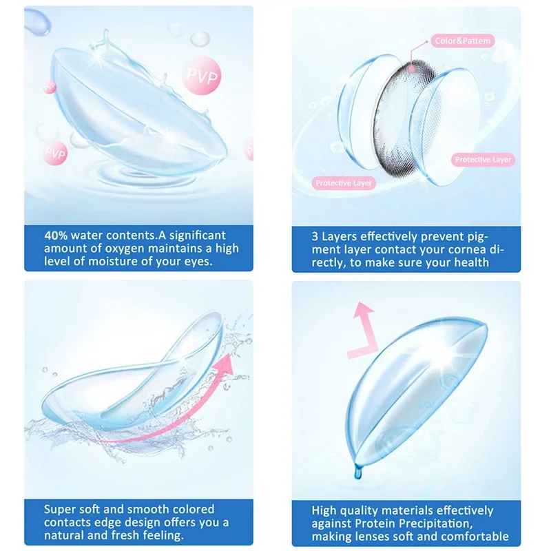 EYESHARE 1 Paar farbige Kontaktlinsen mit Sehstärke, Myopie, grüne Linsen mit Grad, graue Pupillenlinse, braune Linsen, jährlich – Detail 35