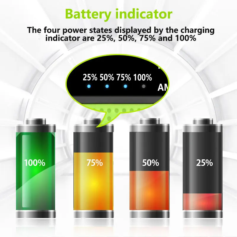 Receptor do Tempo, 4000mAh, Carregamento USB, Lanterna LED de Emergência, Power Ban