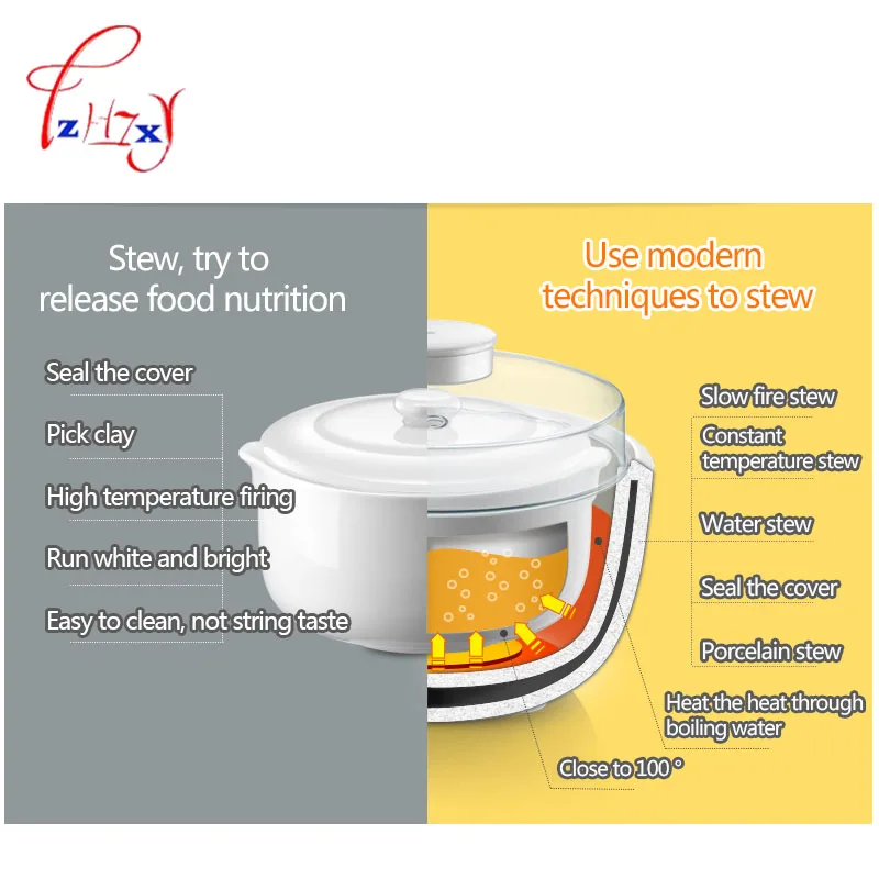 1.2L Automatic porridge pot Electric Cookers Slow Cooker 220V Mini Casserole Cooker Electric Stoves DDZ-A12A1 1pc