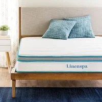Linenspa 8 Inch Memory Foam and Spring Hybrid Mattress - Medium Firm Feel - Bed in a Box - Quality Comfort and Adaptive Support 1