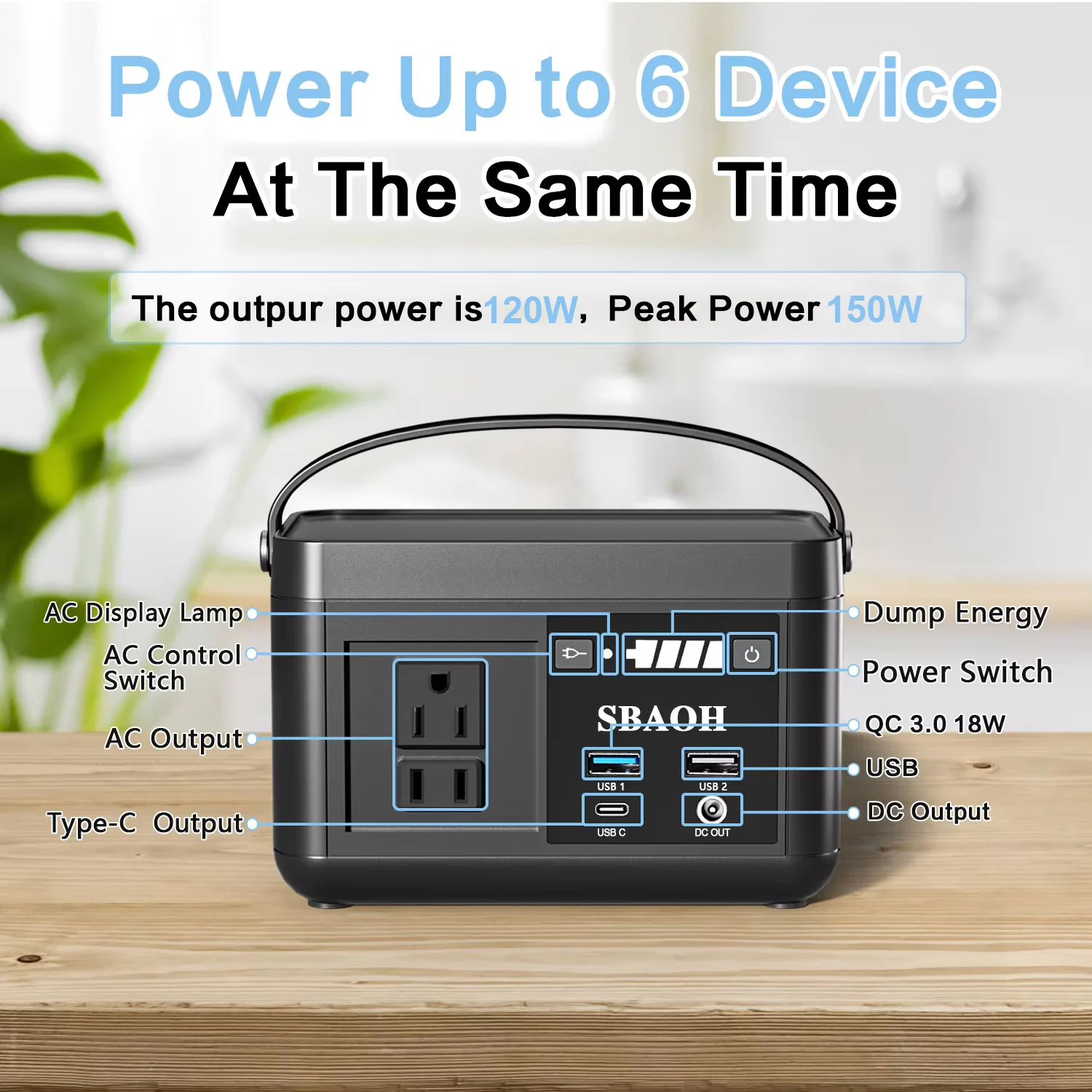 SBAOH 88.8Wh Portable Power Station 4