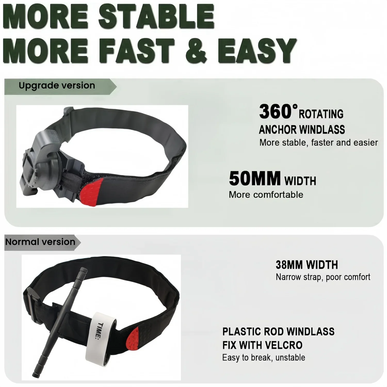 1 Pack Upgrade Tourniquet,Rotary Tourniquet for Tactical First Aid, Outdoor Emergency Preparedness,Fastest,Safest,Most Effective