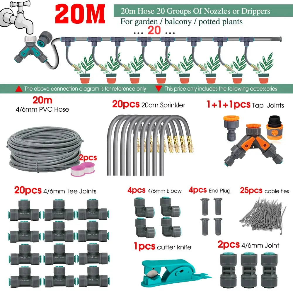 20m Kit