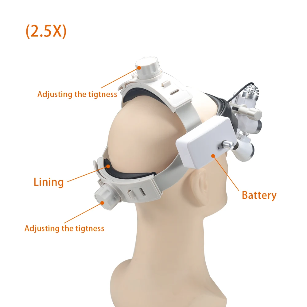 DR.ZN Dental Surgical LED Headlight Headband Binocular Loupes Brightness Spot Ajustable Headlamp