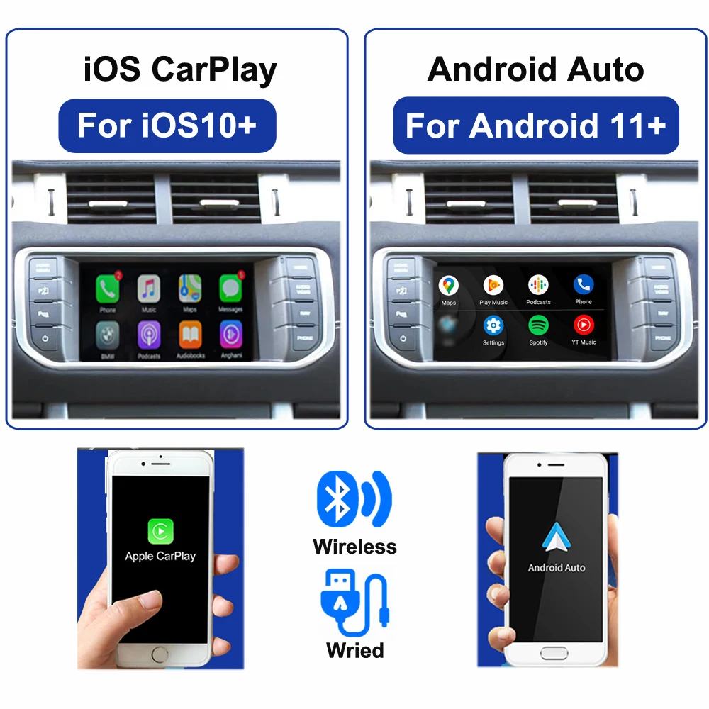 SINOSMART CarPlay Android Auto デコーダー ジャガー XF XJ F