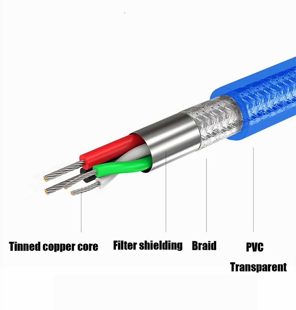 UOTEK 4.92ft USB to RS485 RS422 Cable Converter USB-A RS-422 RS-485 Adapter DB9 Connector Translucent Magnetic Ring UT-850N