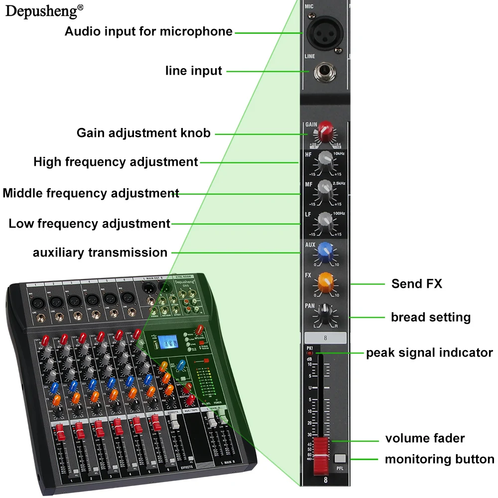 Professional Audio Mixer Depusheng DX6 6Channel Sound Board Console with Bluetooth USB PC Recording Input 48V POWER