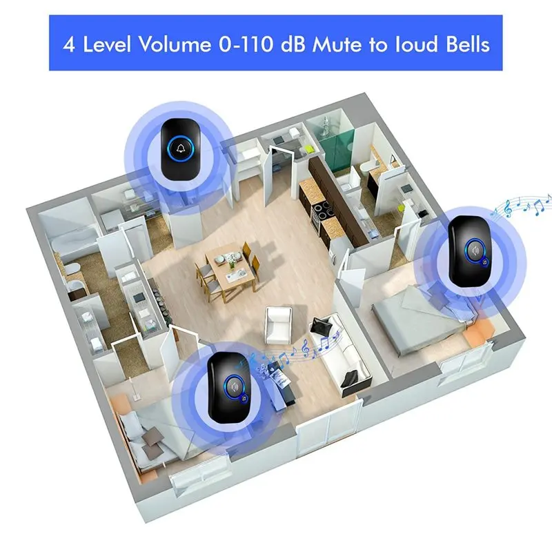 PHILE-IP55 방수 도어벨 차임벨, 60가지 멜로디, 5단계 음량 조절, 가정용 LED 점멸 디자인, EU 플러그 호환