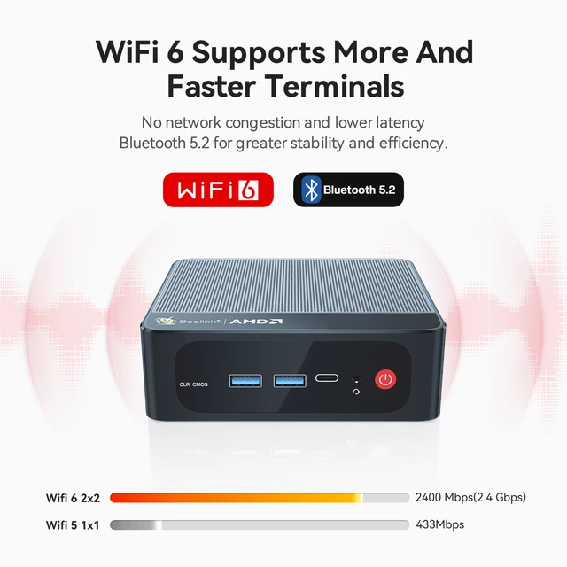 ミニPC Beelink SER5 PRO Ryzen7 5800H 16G 500G Amazon.com: Beelink