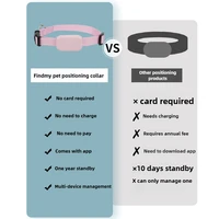 Remote Pet GPS Tracker Waterproof Real-Time Tracking Movement Alert Collar Anti-Lost Dog Cat Global Locator for Apple Find APP 5