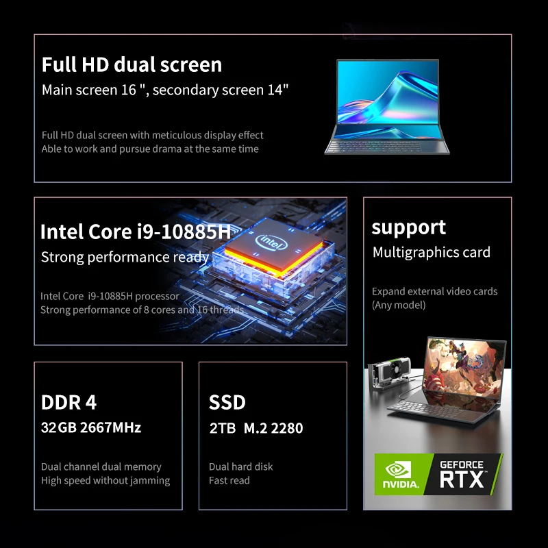 BYONE Dual Screen Gaming Laptop Intel Core i9-10885H 16 inch +14 Inch Touch Screen Laptop 16GB 32GB RAM 1T 2TB SSD Metal laptops - Image 4