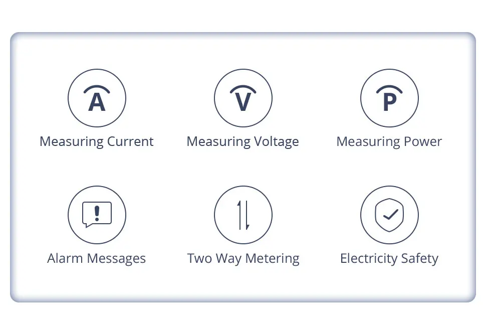 Zigbee WiFi Energy Meter Smart Power Consumption Monitor Work with Tuya Smart Li