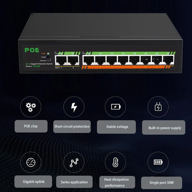 poe, rj45 hub, 2 + 8 port