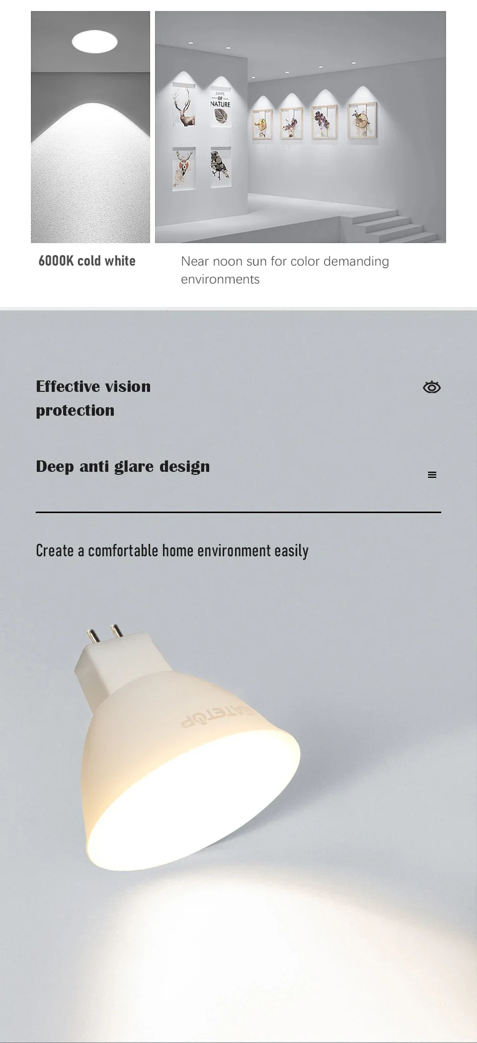 Description Picture 5 of item20pcs LED Bulb Lamps Spotligt GU10 E27 E14 B22 Base AC220V 110V Light Bulb Real Power Lampada Living Room Home LED Bombilla