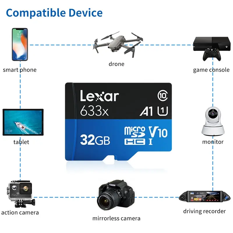 Lexar ޴  ÷ TF ī, ޸ ī, 32GB, Class10, MicroSD U1 A1 V10