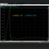 Band pass filter BPF 150KHz-30MHz M female seat BPF 15w 5