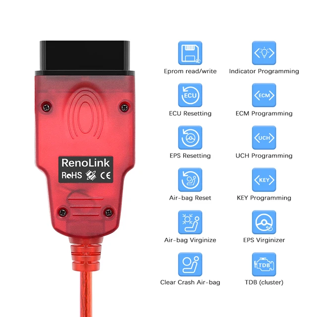 Renolink-Câble petde diagnostic V1.99 OBD2 pour véhicules Renault/Dacia,  programmeur ECU, sac gonflable, codage de clé, multifonction, nouveau -  AliExpress