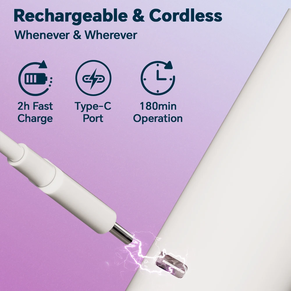 2-in-1 Handheld UV Nail Light and Electric Nail Drill Kit, Rechargeable LED Nail Lamp and Manicure Tool for Gel Nails, Polishing