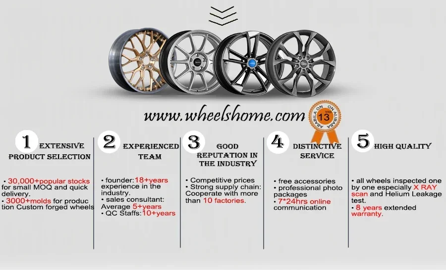 WHEELSHOME forged rims 6061-T6 factory color and size for Passenger Car Wheel