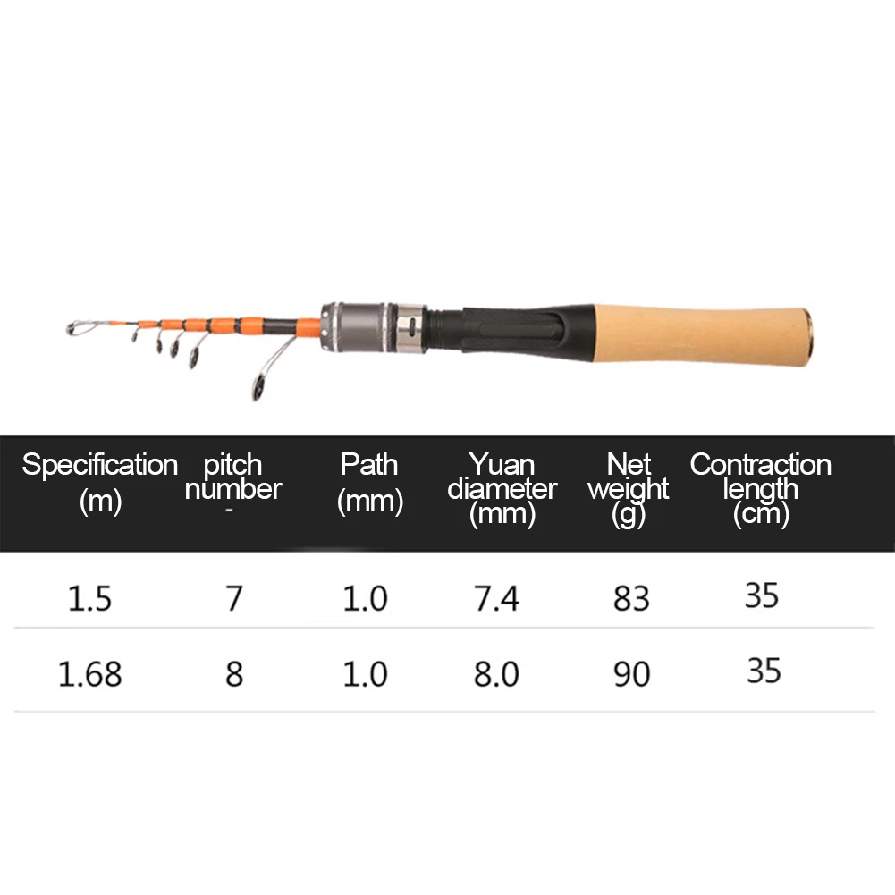 1.65M ź/ ǳ/ĳ ڷ ˴  /Ʈ/Ʈ 4-10lb  ü ׼