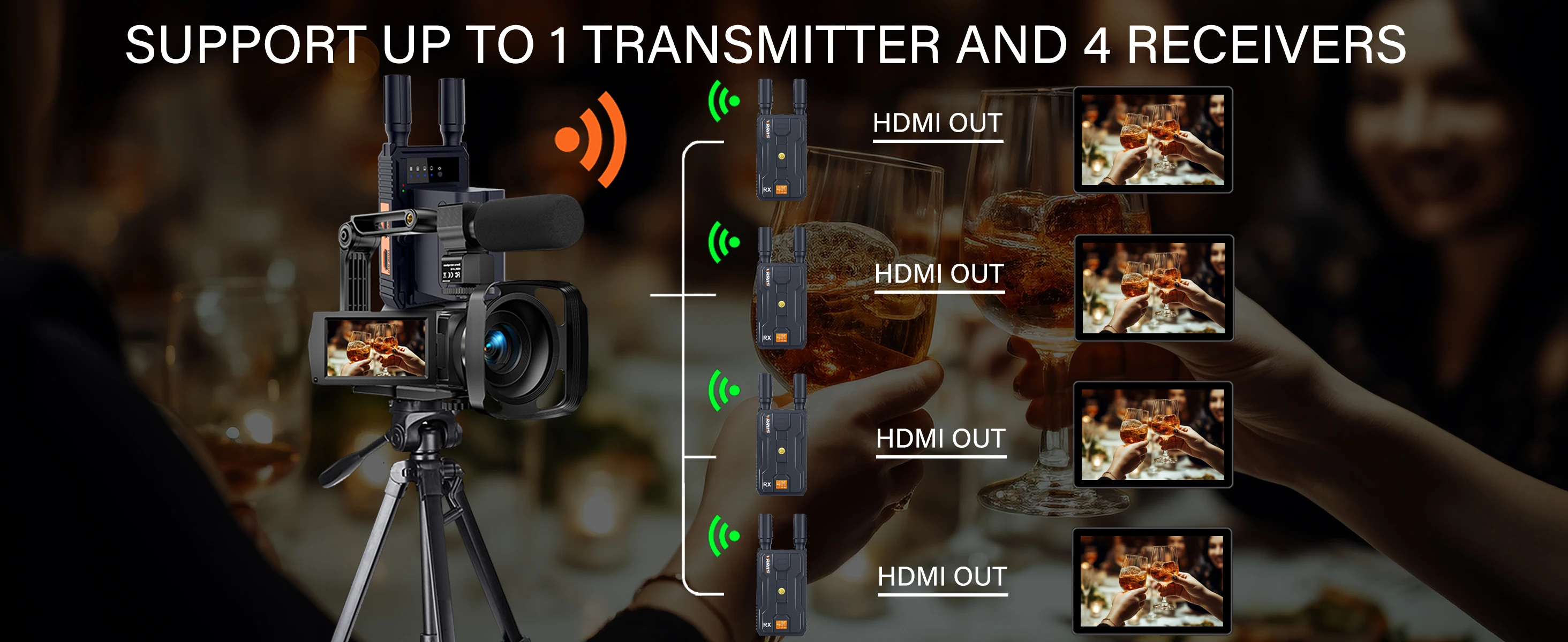 Wireless HDMI 4K Video Transmitter and Receiver ,HDMI Extender Kit 2.4/5GHz Wir