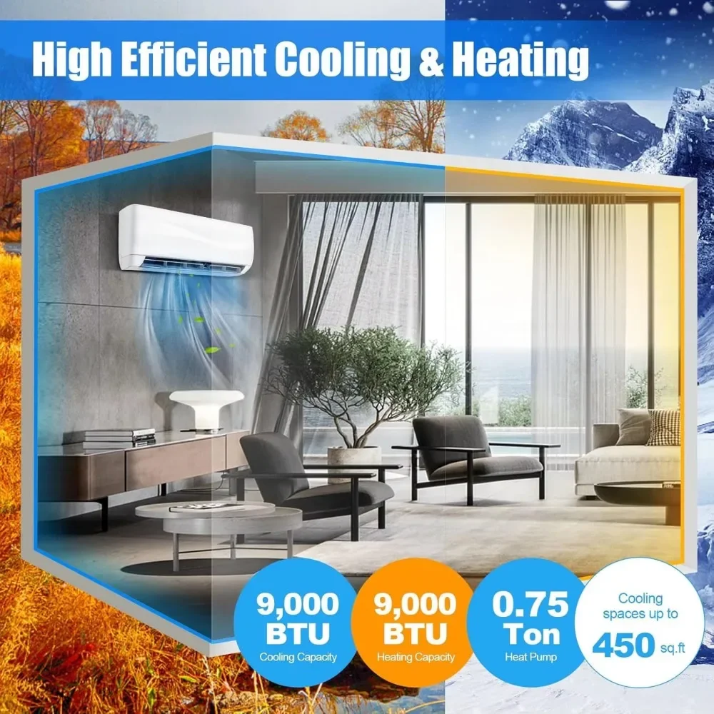 Mini AC Split-System, 17 SEER2 Ductless Air Conditioner w/Pre-Charged Condenser, White (9000BTU, 220V, 17 SEER2) 3