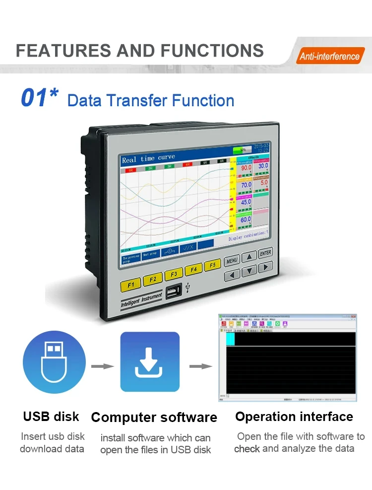 R7100 7 Inch Paperless Recorder RS485 1-16CH Temperature Pressure Current Voltag