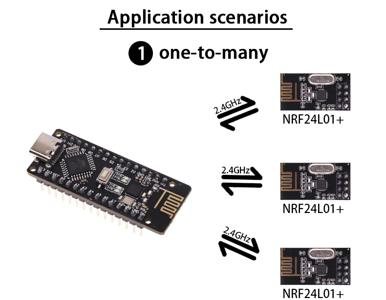 Arduino RF-NANO Integrated with NRF24L01 Wireless Module | Makers ...