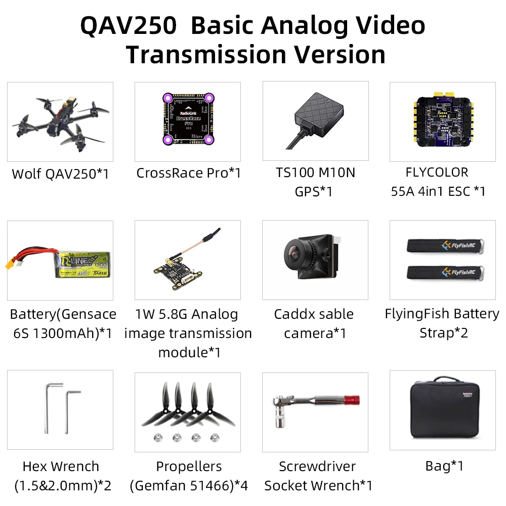 Basic Analog Version