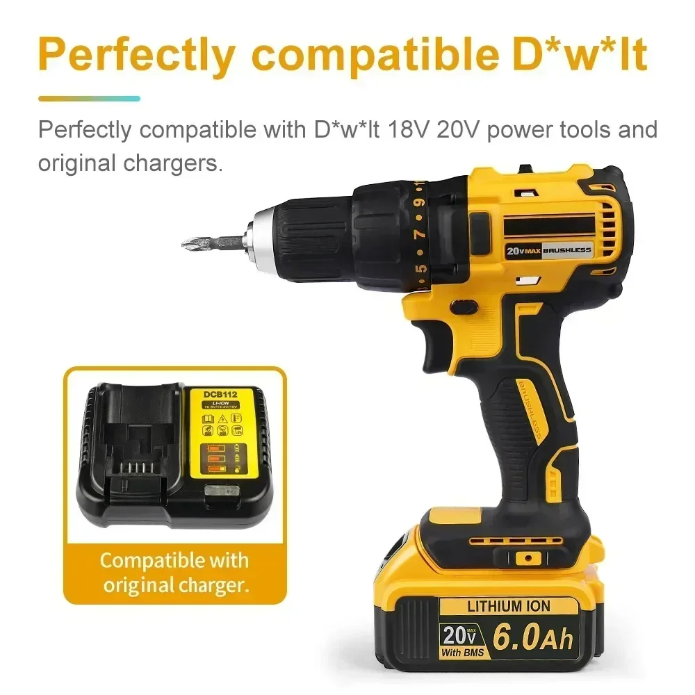 dsc-products