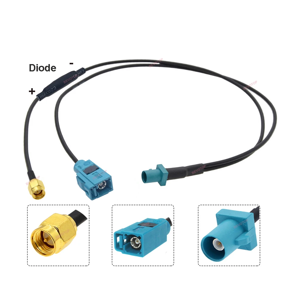 equipamentos e utensílios elétricos