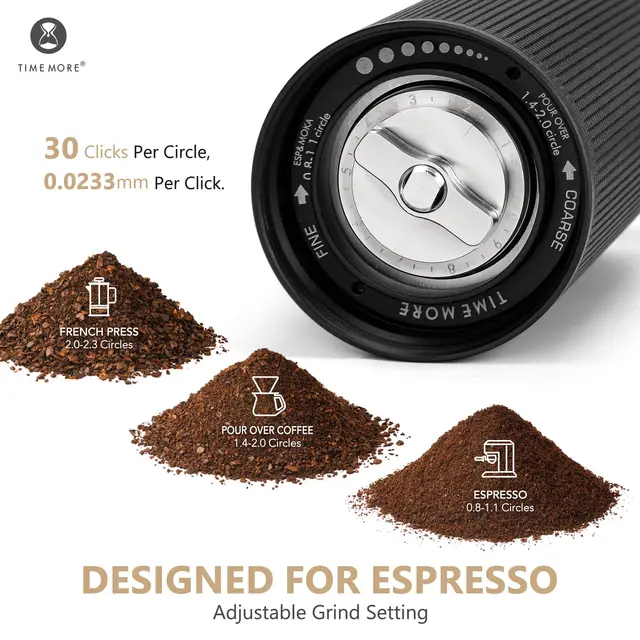 TIMEMORE Chestnut C3S Pro / C3ESP Pro Manual Coffee Grinder With Foldable Crank S2C Burr Inside Portable Hand Espresso Grinder 5
