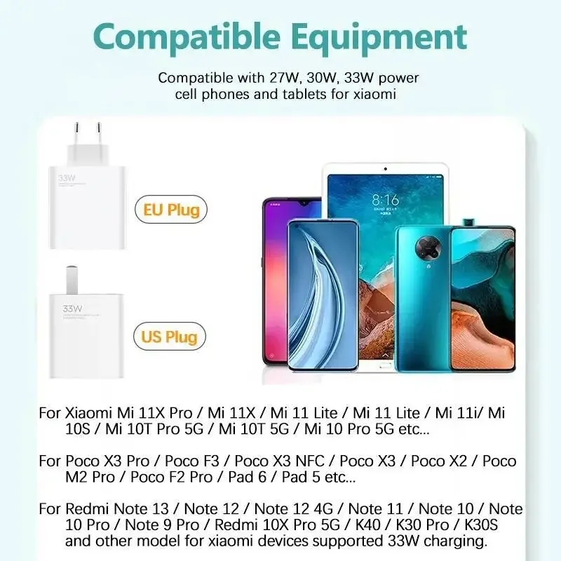 Xiaomi 33W Fast Turbo Charge USB-C Travel Adapter Cable