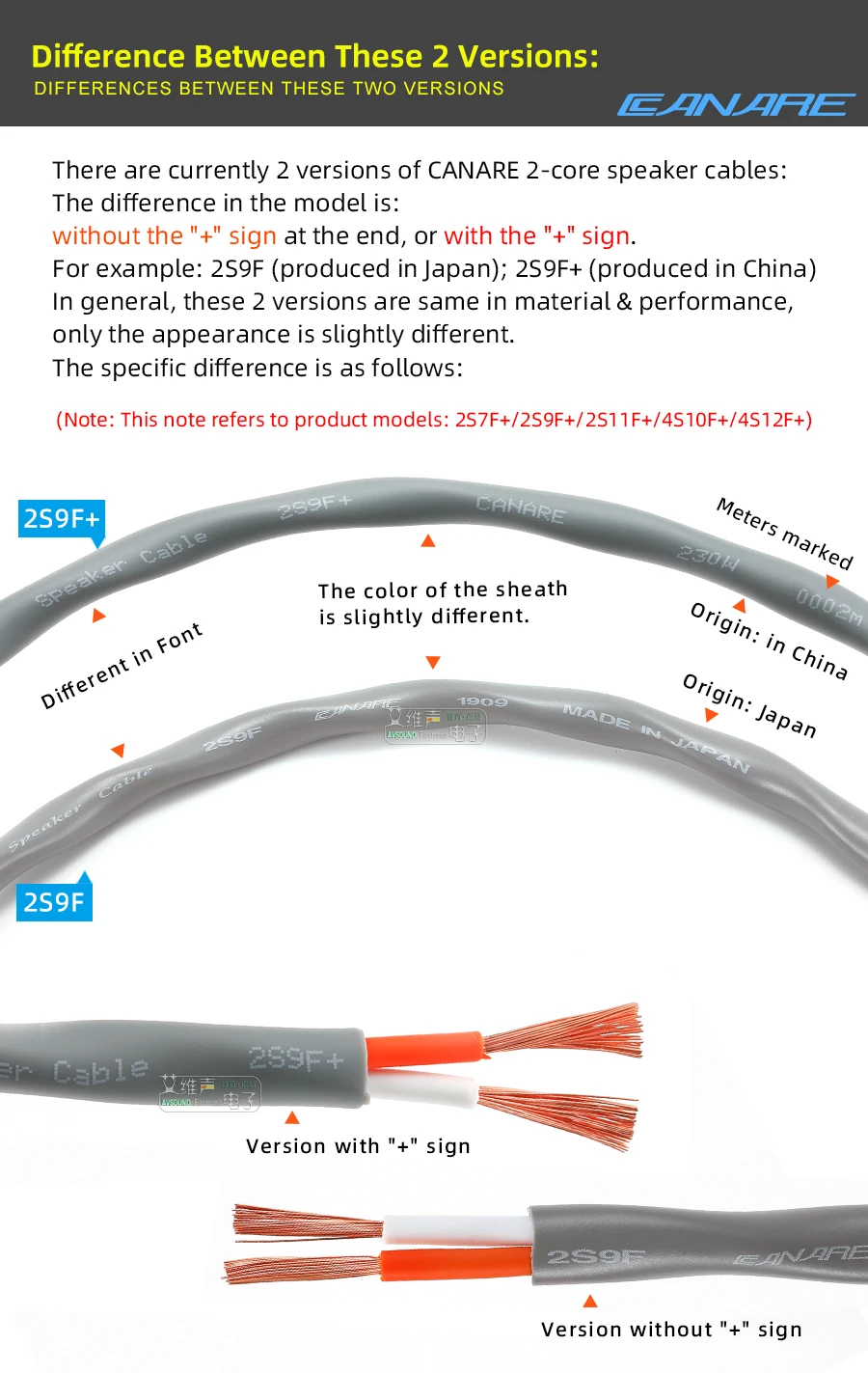 2 4-adriges Kabel 4S11 4×2,18mm2 Audio Surround Flow Audiokabel KTV Bühnenkabel 2S7F 2S9F 2S11F 4S12F 4S6 4S8 – Detail 4