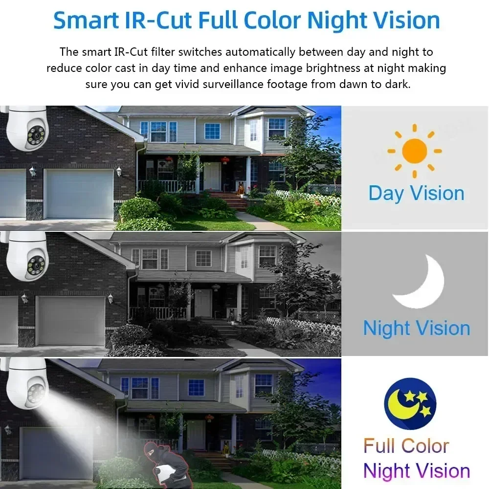 TUYA 5MP Smart Life CCTV Wifi Camera Wireless Security Surveillance Cameras Outdoor Night Color AI Smart Tracking Two Way Audio 4