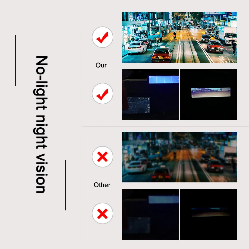 ڵ DVR  , HD ADAS ̷ ī޶,  ķ ڵ , ȵ̵ 9.0, 4 ä , 12 ġ