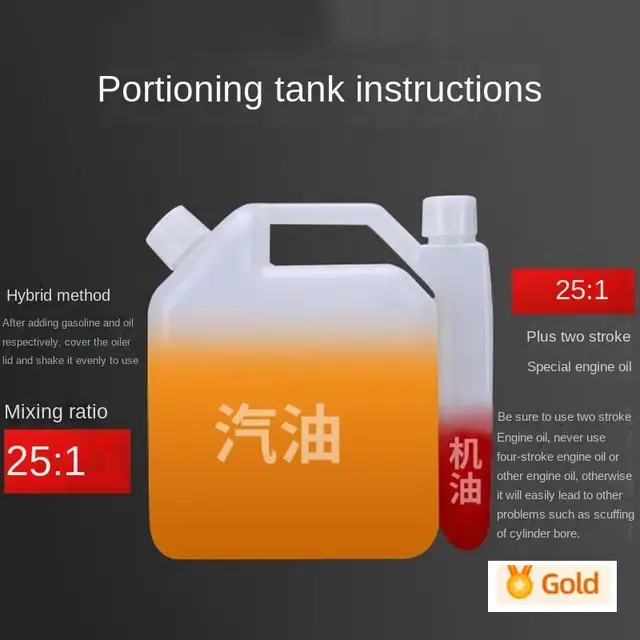 Kétütemű Benzin Dupla Penge Világos Sövény Trimmer Teafa Hátizsák Kert Vastag Ág Elektromos Szerszámok 68 Cm3 - Image 4