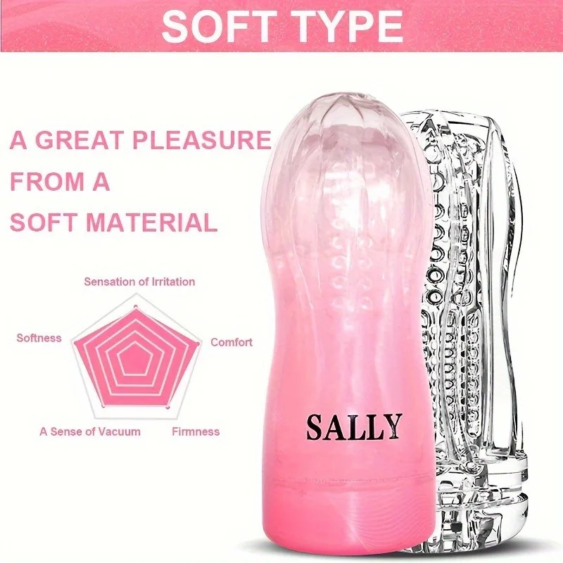 Silicone male masturbation device, adult male sex toy, transparent masturbation cup with suction pocket vaginal sex toy, 3 diffe