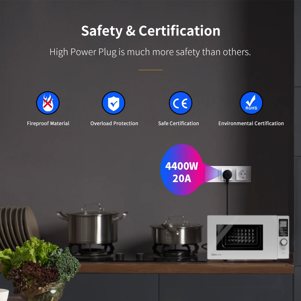 20A WiFi Zigbee Ʈ  EU Tuya Ʈ ÷  ͸  Ʈ Ȩ ۵ alexa Google Ȩ