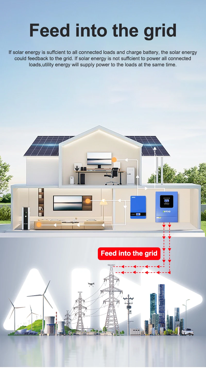 6.2KW parallel solar inverter pure sine off grid+grid connected solar inverter C