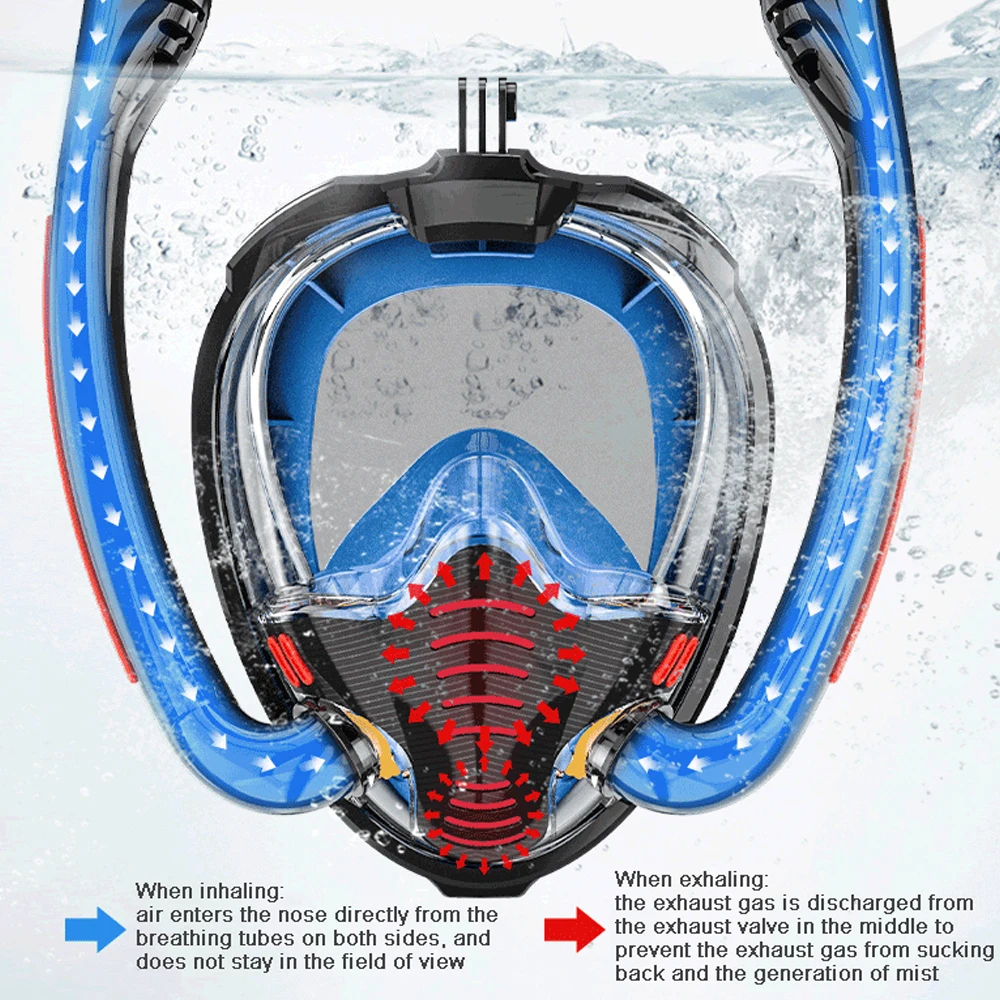 Diving Mask Snorkeling Diving Mask Swimming Goggles Diving Goggles Snorkeling Mask Double Tube Silicone Full Dry Diving Mask Adults Swimming Diving Goggles Self Contained Underwater Breathin