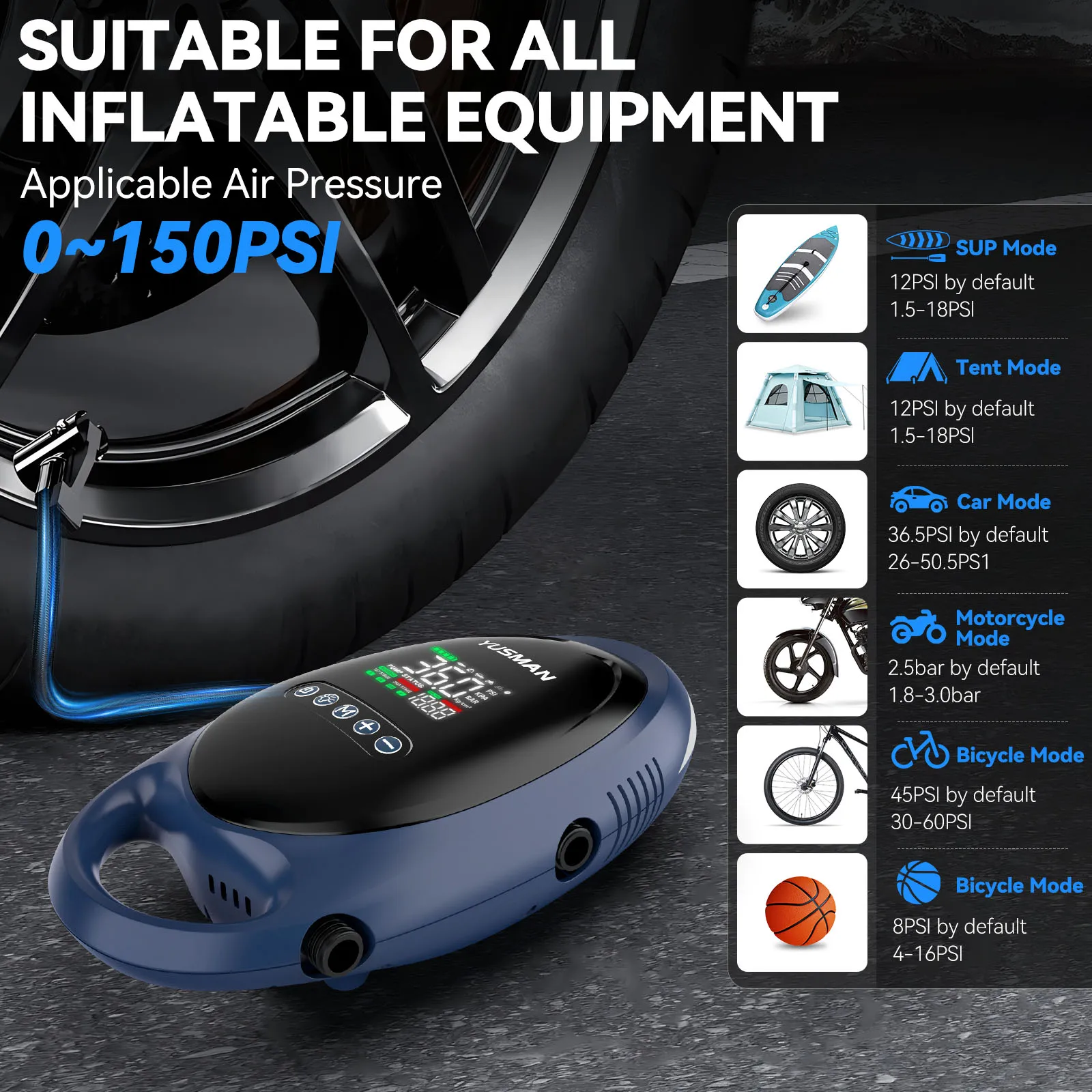 20PSI DC Inflatable Electric Air Pump High Speed Air Compressor for Outdoor Surfing Paddle Board Airbed Sup Boat Kayak