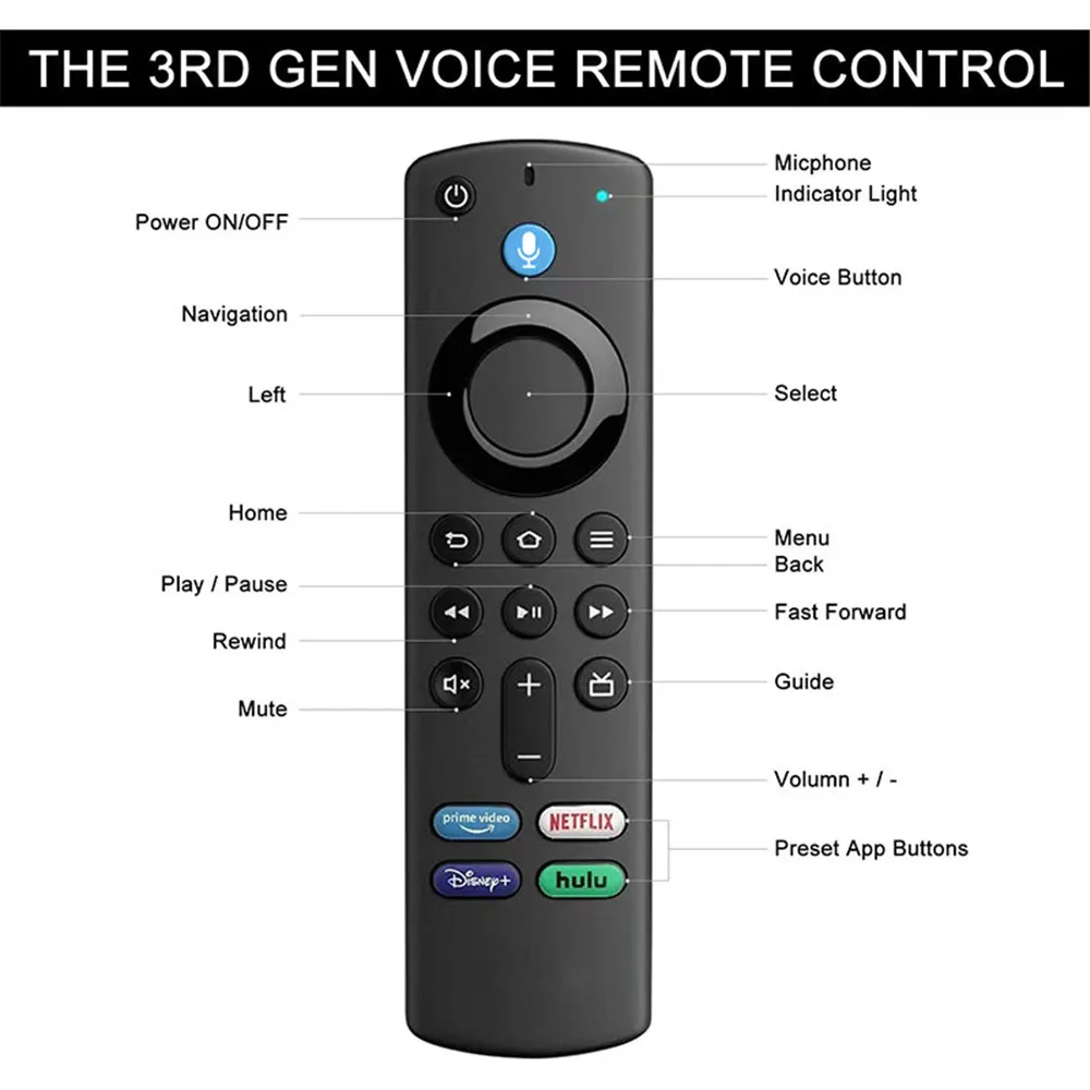 Control remoto por voz de repuesto (2ª generación) L5B83H con control de  potencia y volumen para  TV Cube de 2ª generación y  TV Stick