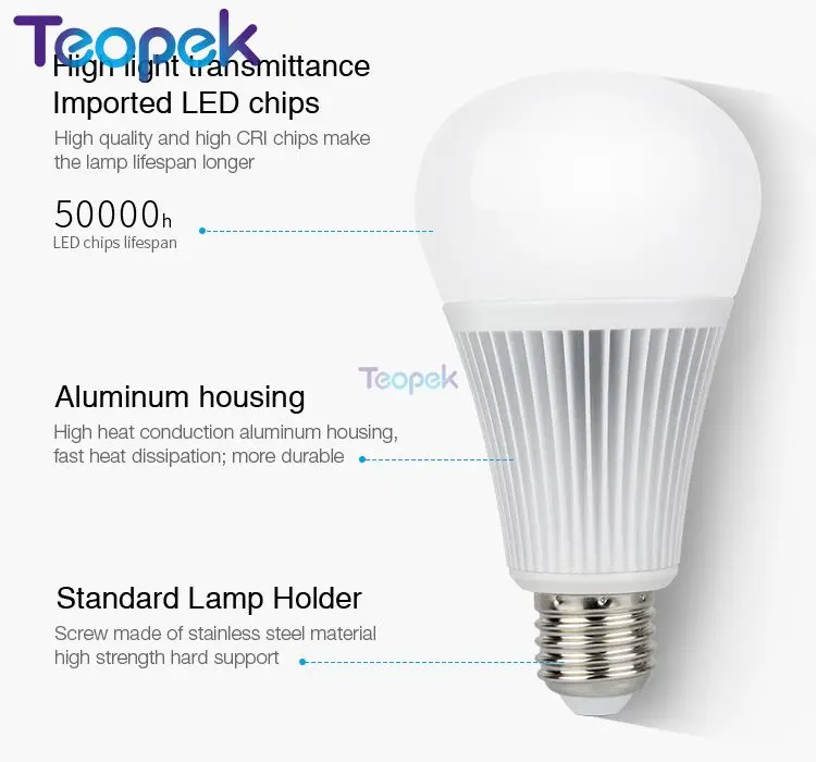 Miboxer 9W DMX512 RGB+CCT E27 LED Light Bulb FUT012;DMX 512 LED