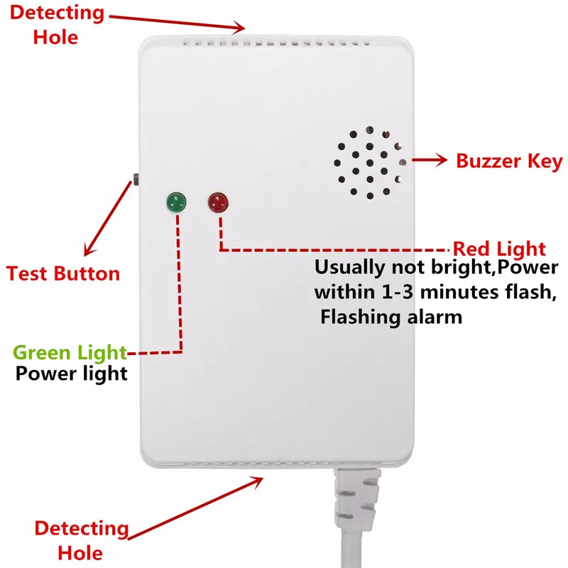 

Natural Gas Leak Detector Smart Home Security Us -2008c 220v New Light Flash And 85db Sound Alarm Lpg Alarm Sensor