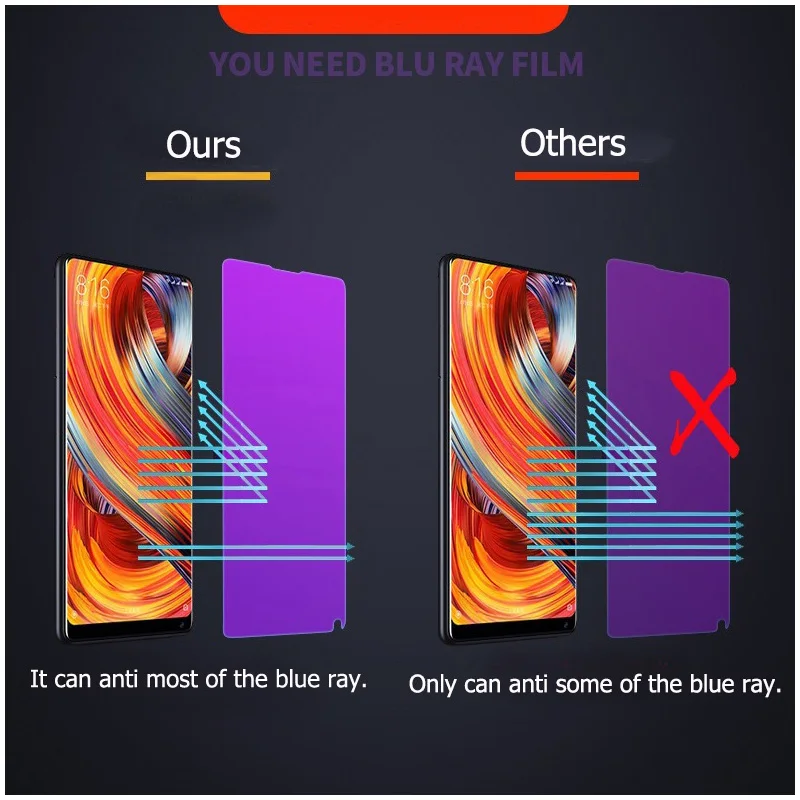 Frosted Anti-Blue Matte Tempered Glass Screen Protector