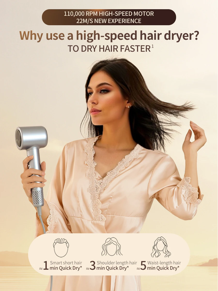 Description Picture 4 of itemVancostar High Speed Hair Dryer Ionic Blow Dryer 110000RPM Professional Straightener Hair Care for Home Travel Free Shipping