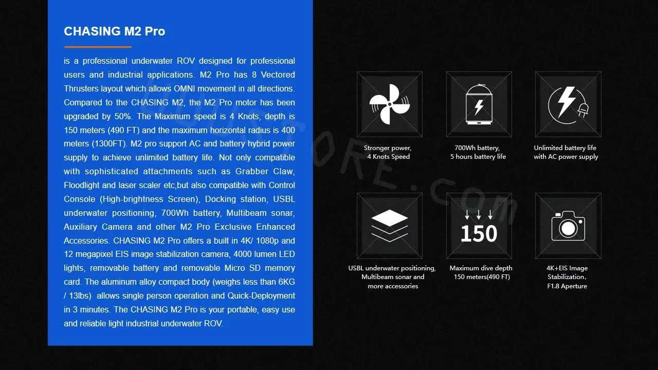 Se90dfc470dd8496a927f20b12c0ccbc80 200m Chasing M2 Pro Underwater Drone 300Wh Professional Drones With Camera GPS Sonar Underwater ROV Robot