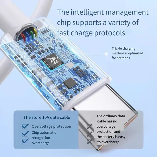 10A 120W USB C до USB - Image 5