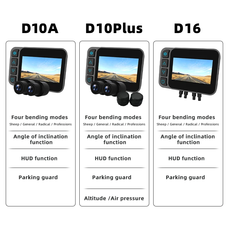 전후방 4K 1080P 실시간 타이어 공기압 비상 사고 락킹 Wifi 무선 모터 DVR 대시보드 오토바이 레코더 카메라